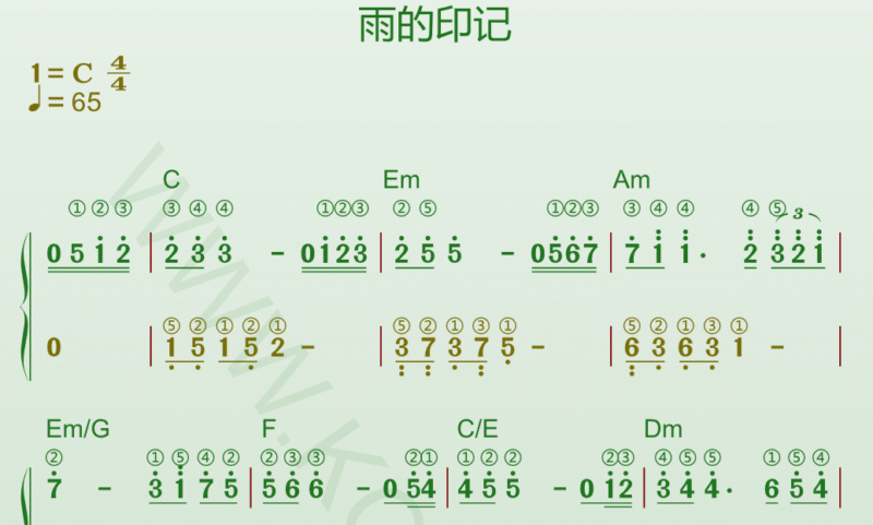 钢琴谱《雨的印记》高清带和弦指法动态乐谱-靠谱音乐课堂