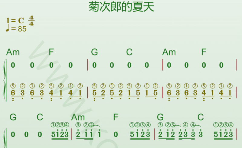 钢琴谱《菊次郎的夏天》高清谱带指法和弦带动态乐谱-靠谱音乐课堂