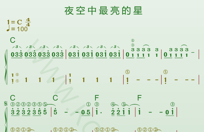 钢琴谱《夜空中最亮的星》高清谱带指法和弦＋动态谱-靠谱音乐课堂