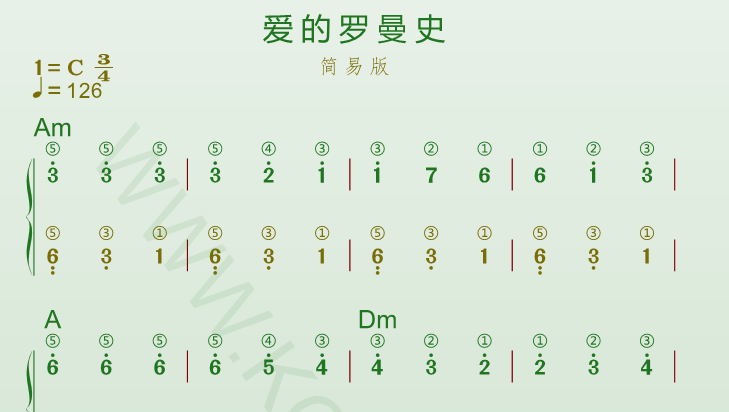 钢琴谱《爱的罗曼史简易版》带指法和弦＋动态乐谱-靠谱音乐课堂
