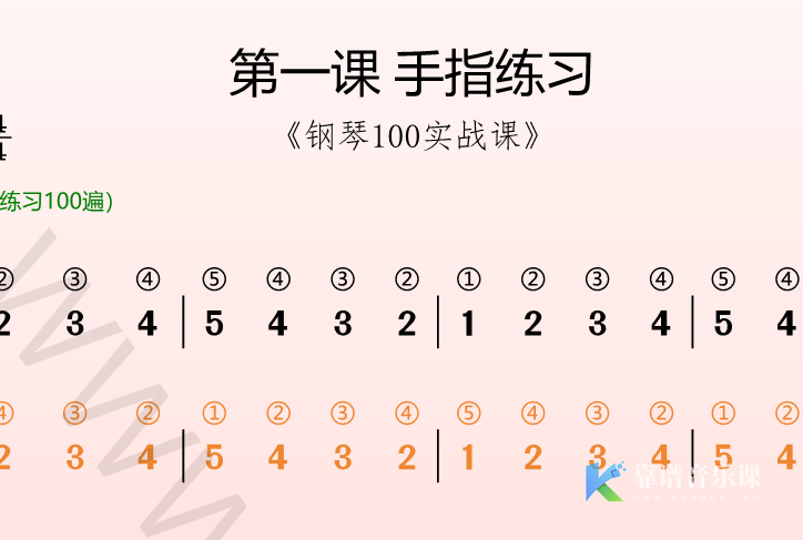 第一课 手指练习《钢琴100实战课》-靠谱音乐课堂