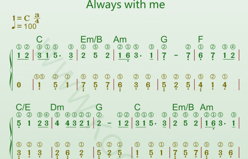 钢琴谱《always with me》千与千寻片尾曲高清谱带指法和弦＋动态谱-靠谱音乐课堂