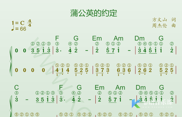 钢琴谱《蒲公英的约定》高清谱带指法和弦＋动态谱-靠谱音乐课堂
