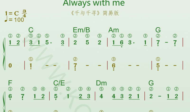 钢琴谱《Always with me》千与千寻简易版高清谱带指法和弦＋动态谱-靠谱音乐课堂