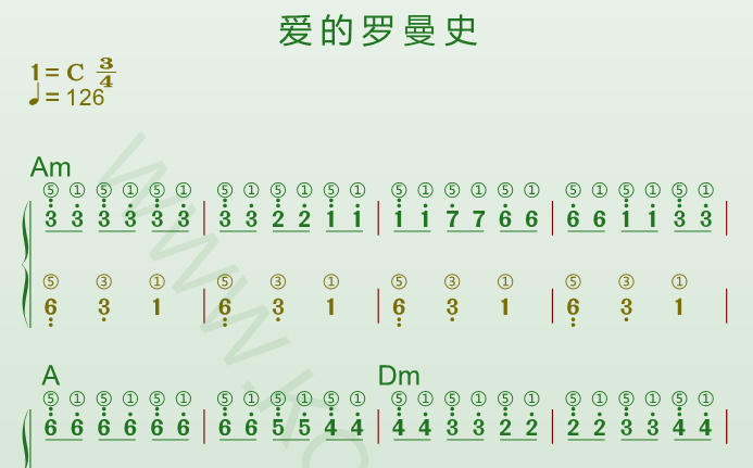 钢琴谱《爱的罗曼史》高清谱带指法和弦＋动态乐谱-靠谱音乐课堂