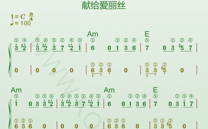钢琴谱《致爱丽丝》高清版带指法和弦+动态谱-靠谱音乐课堂