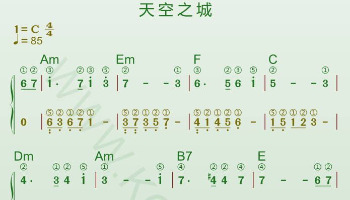 钢琴谱《天空之城》高清谱带指法和弦＋动态谱-靠谱音乐课堂